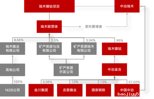 a5ec845c73b675d6721550b252969e5e